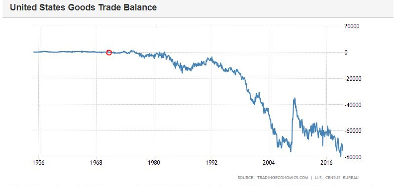 tradebalance1.jpg